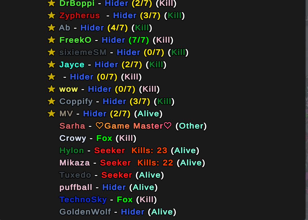 EHR Mega Lobby Server Record 104 Players